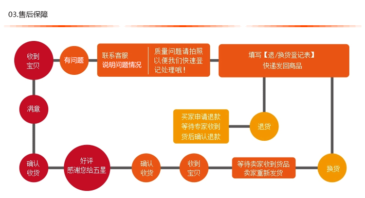 公司介紹新_10