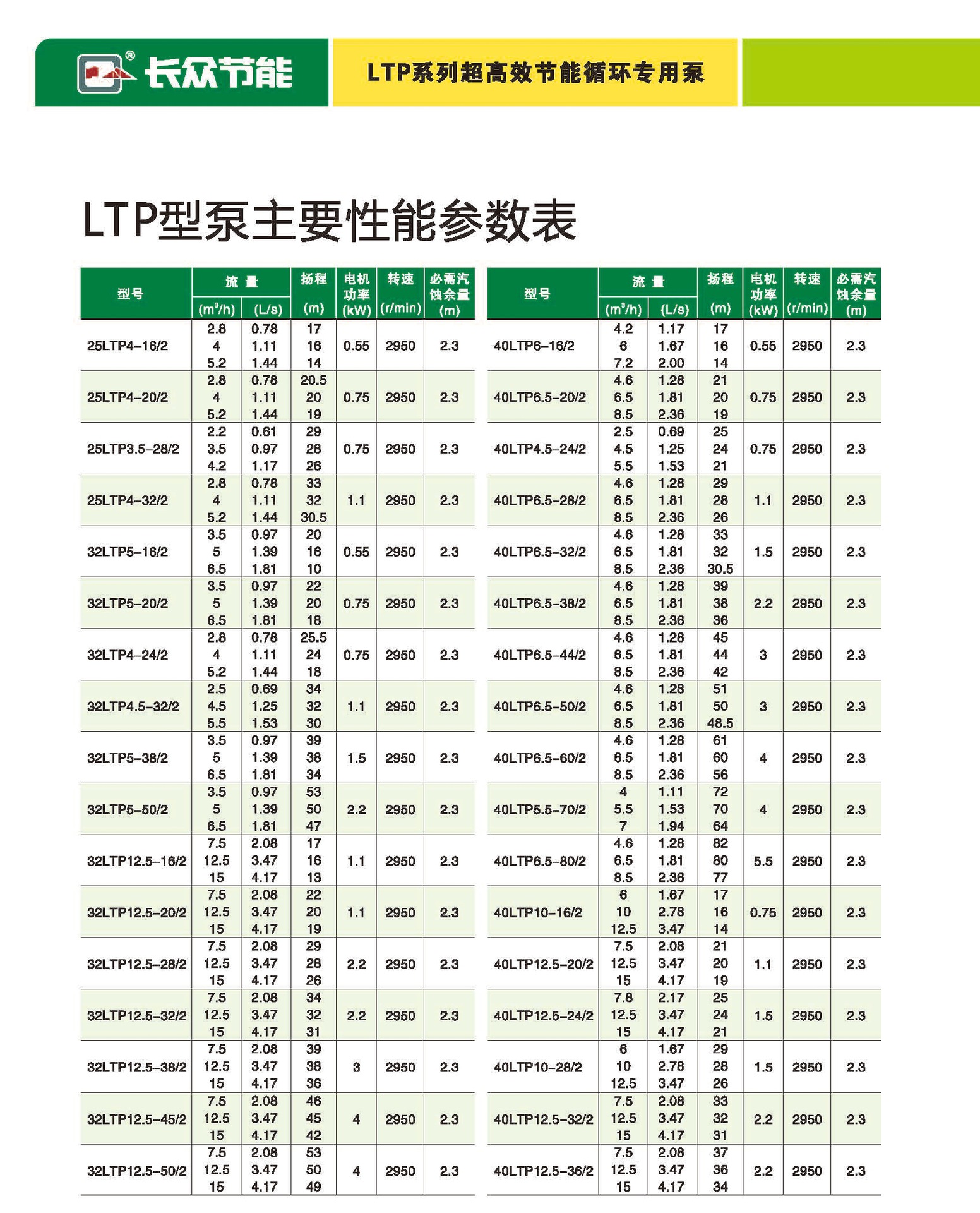 LTP_19_看图王