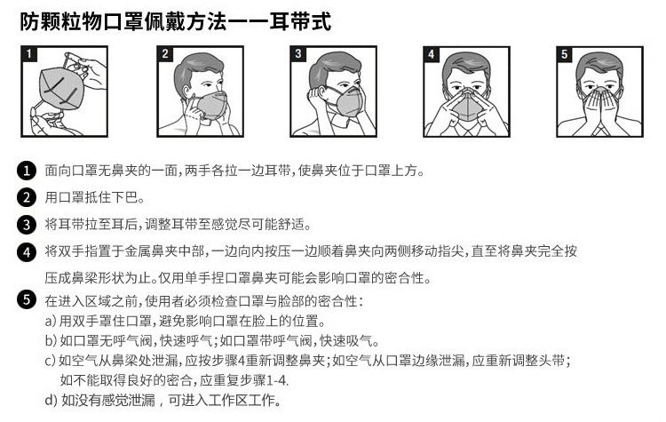 a:按照不同标准,有如下分类: 美国niosh标准对颗粒物防护口罩的分类