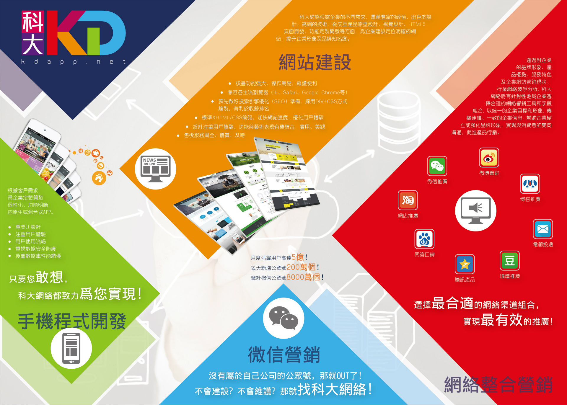 混合式app开发 手机软件开发 企业集团定制手机软件