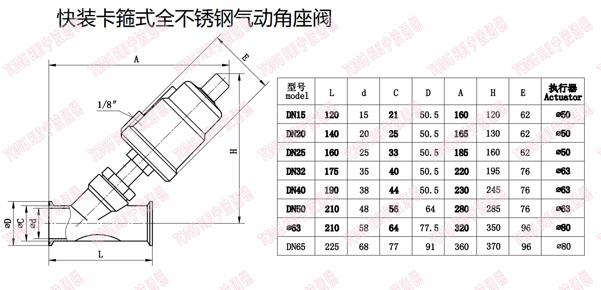 快裝卡箍式不銹鋼頭不銹鋼氣動角座閥外形尺寸圖