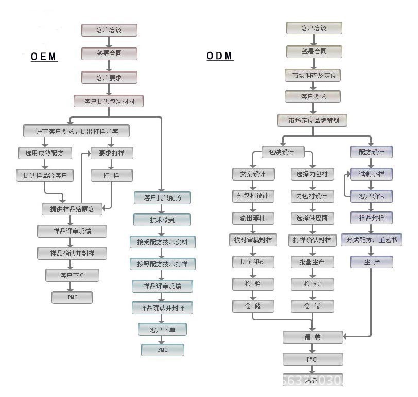 1844292140_825924577