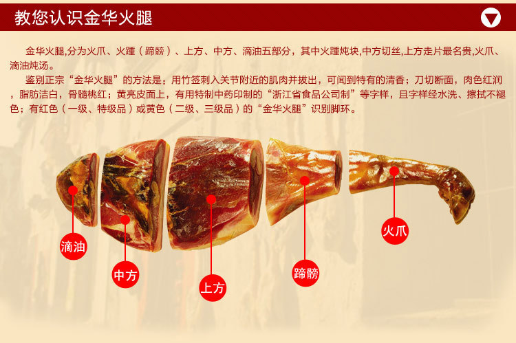 正宗金华火腿1.5kg分割切片塑盒送礼年货礼盒包邮特价