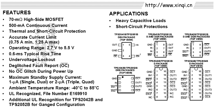 TPS2051B_e