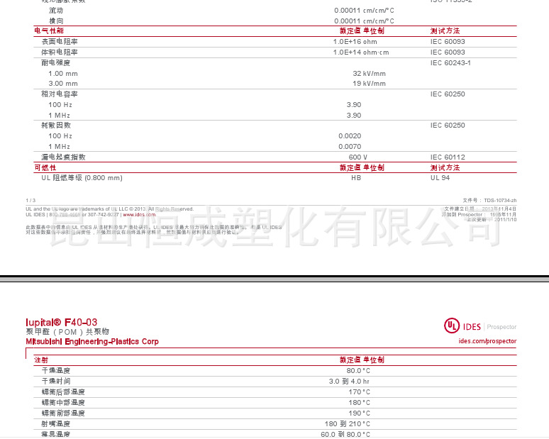 日本三菱 F25-03 1