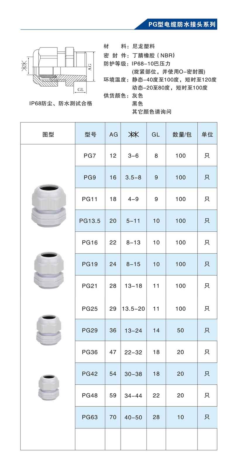 厂家批发走量电缆接头pg19 尼龙防水接头pg19 固定头