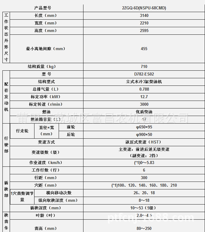 久保田5
