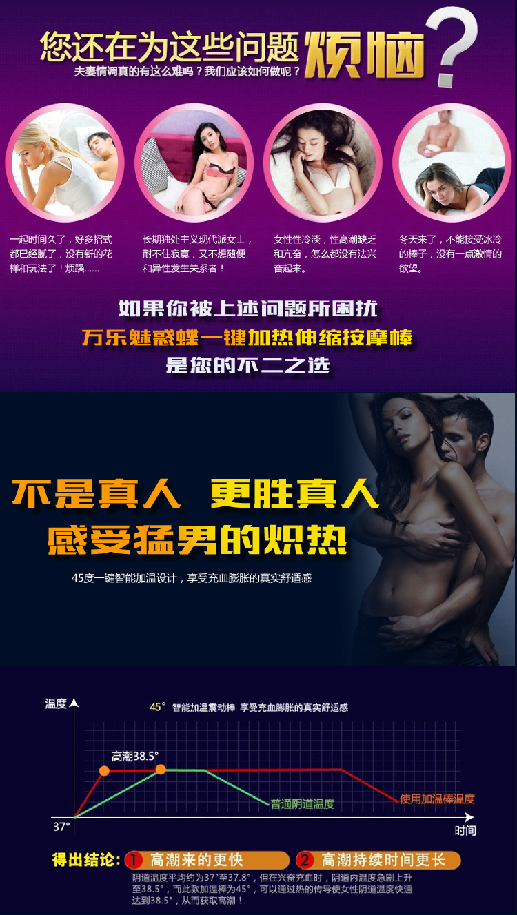 描述---4