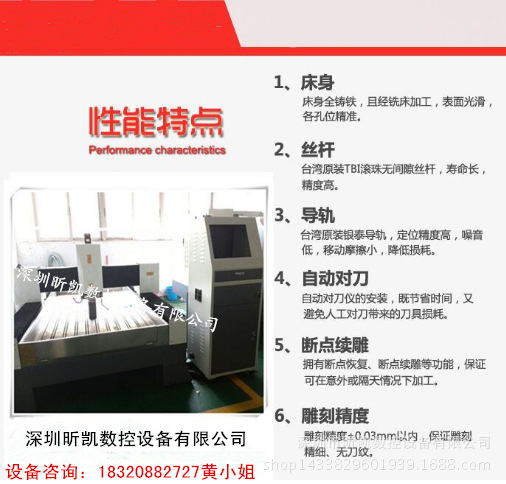 �����ص�