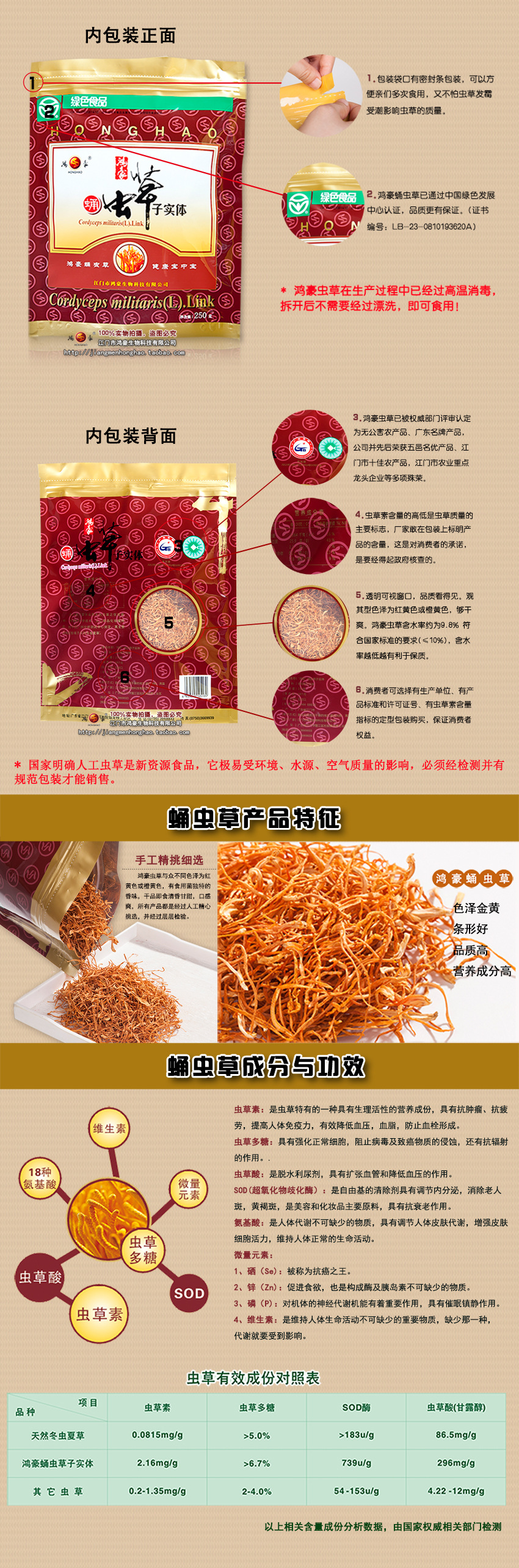 供应新会虫草虫草花江门虫草鸿豪虫草虫草子实体广东虫草北虫草