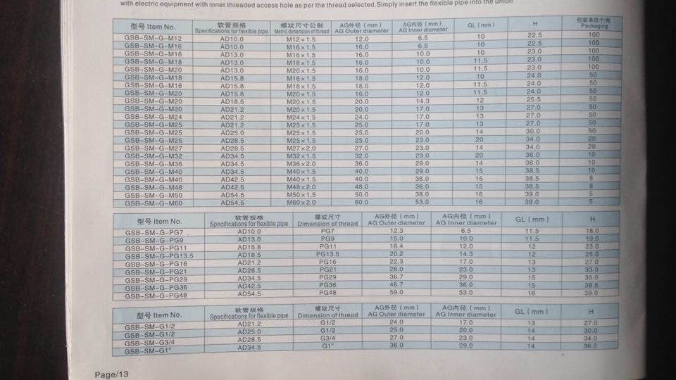 各类型号 p包塑软管塑料接头 金属软管配件