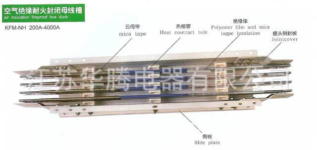 华腾母线槽系列产品