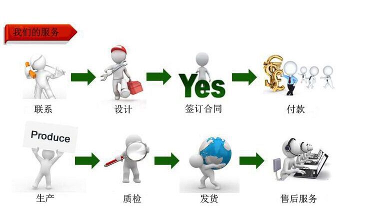 QQ图片20150904175006