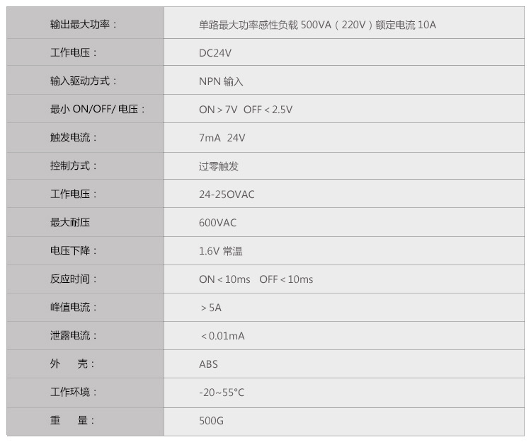粤之阳8路公共点继电器模组TL10A-8R1 V1.2继电器批发 日式继电器模组 十字螺丝继电器模组,PLC放大板,日式PLC放大板,日式PLC驱动板
