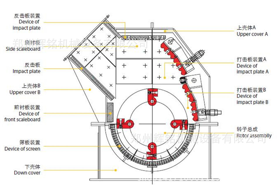 厂家供应 反击式破碎机 优质大型反击式破碎机 建筑石子破碎机