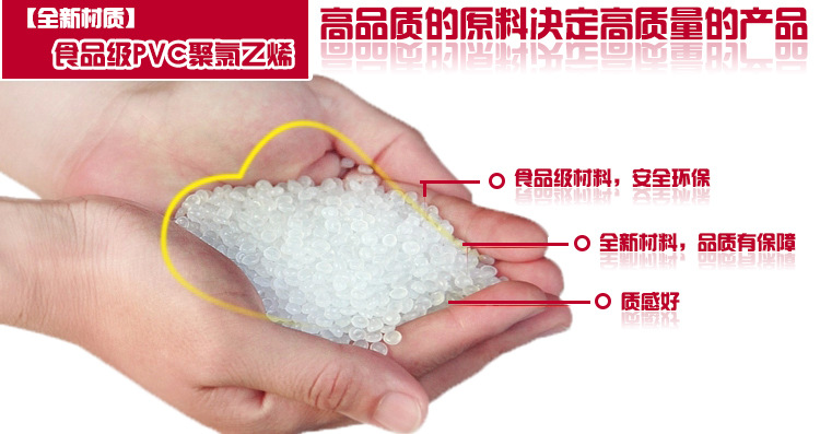 PVC原料介绍