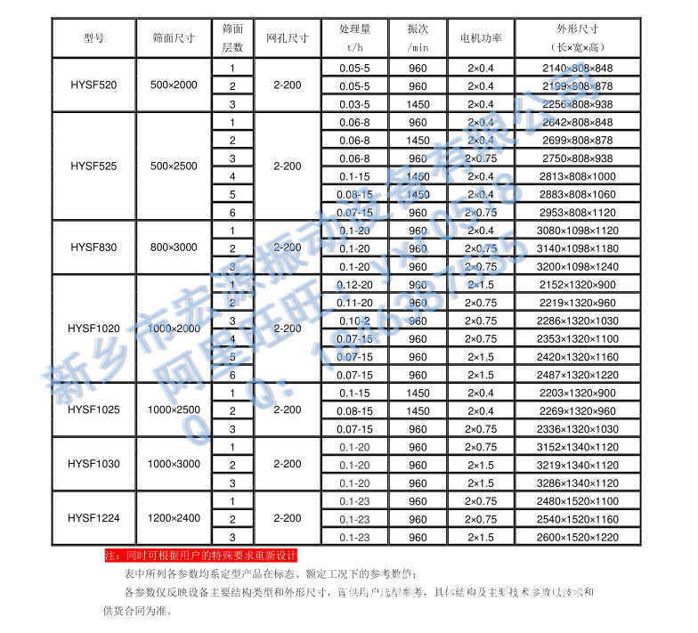 QQ截图20140919094728_副本