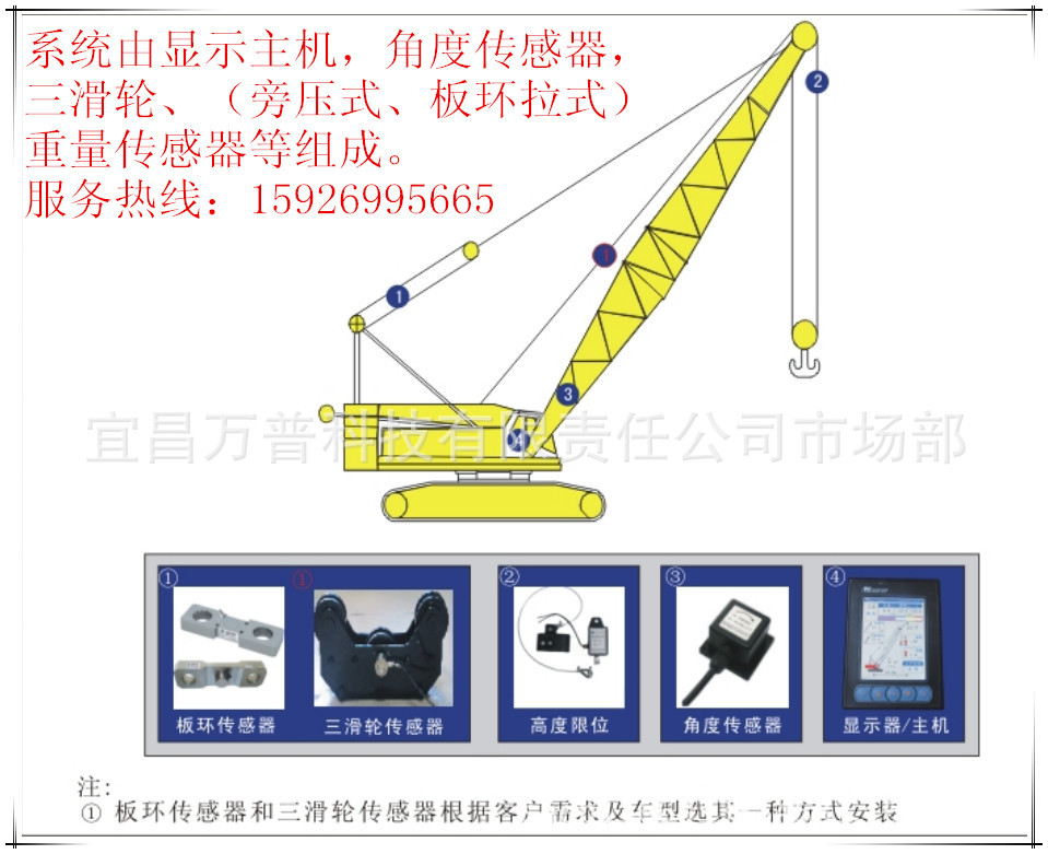 tlx55型履带吊载荷限制器(吊车电脑)