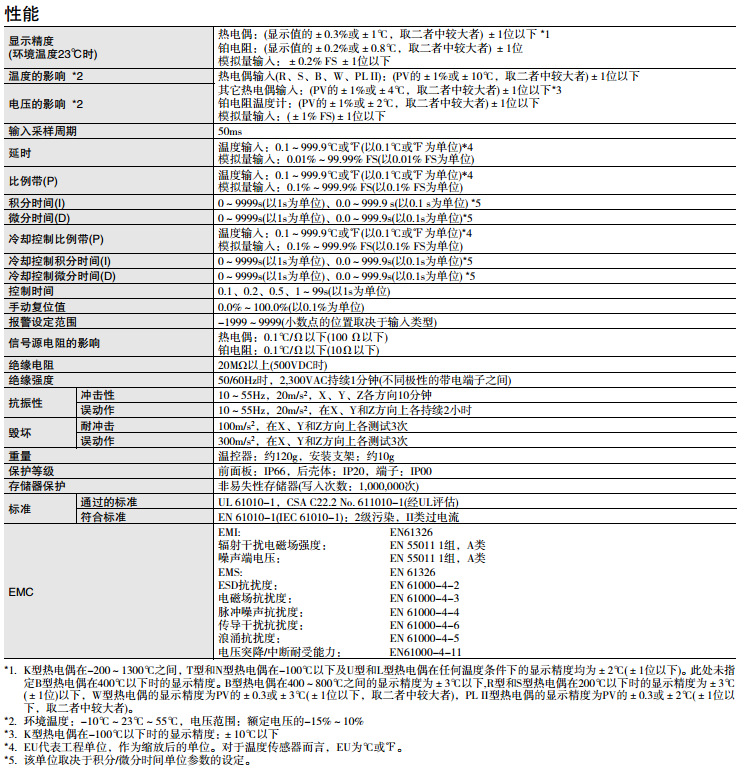 供应原装欧姆龙温控器e5cc-qx2dsm-800 欧姆龙数字温控器 现货