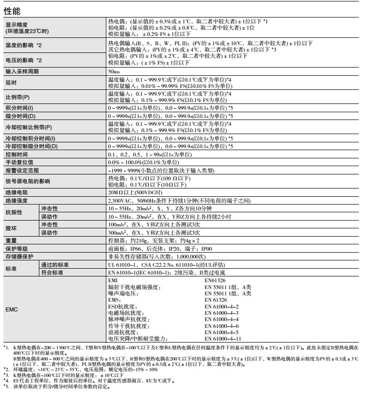 全新原装欧姆龙温控器e5ecqx2asm800欧姆龙数字温控器