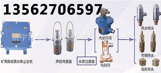 声控洒水装置_