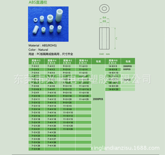 QQ截圖20150325105734