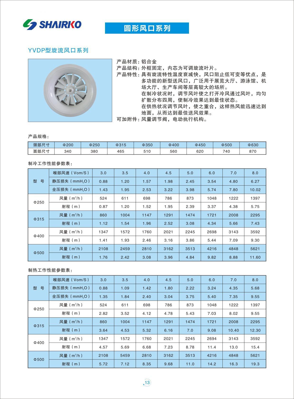 湖南长沙 yvdp旋流风口 低流可调型大风量低噪声 厂家直销