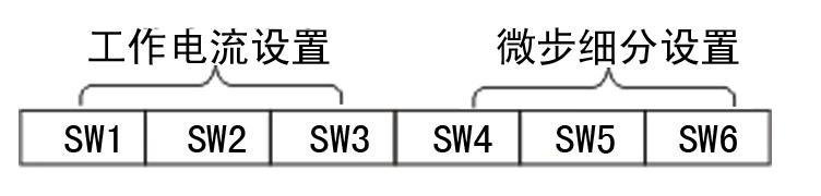 F540拨码开关