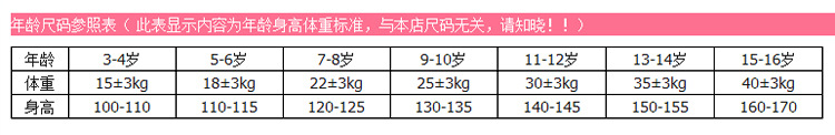 尺碼參照表