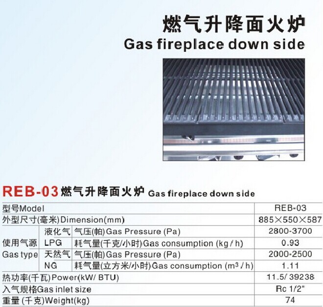 REB-03 gas lift surface furnace 0005