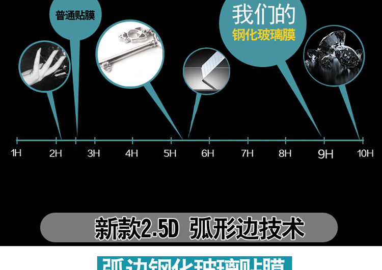 金立非抗蓝光详情页_12