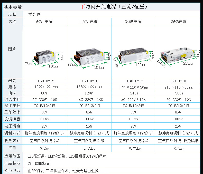 不防雨开关电源001