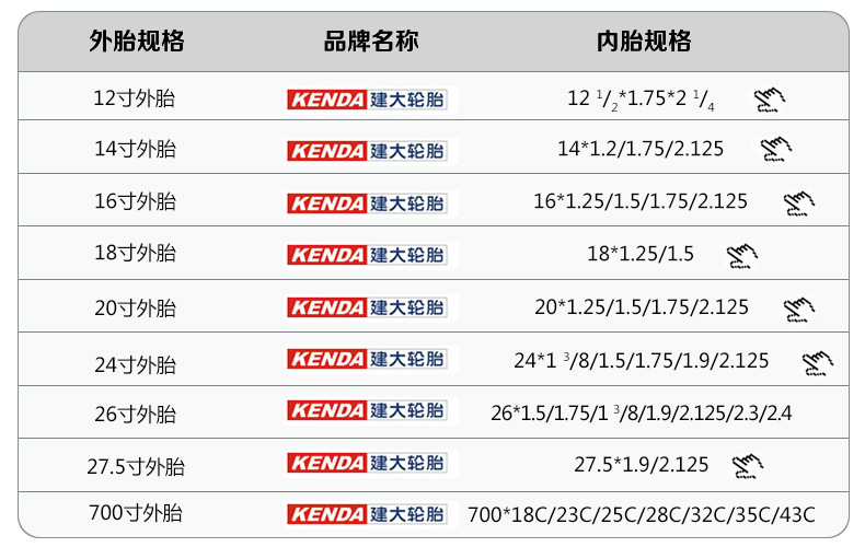 kenda建大k1010 26*2.10薄边越野自行车外胎山地车折叠轮胎60tpi