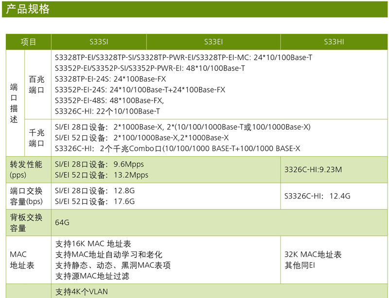 华为S3300系列交换机详情页007