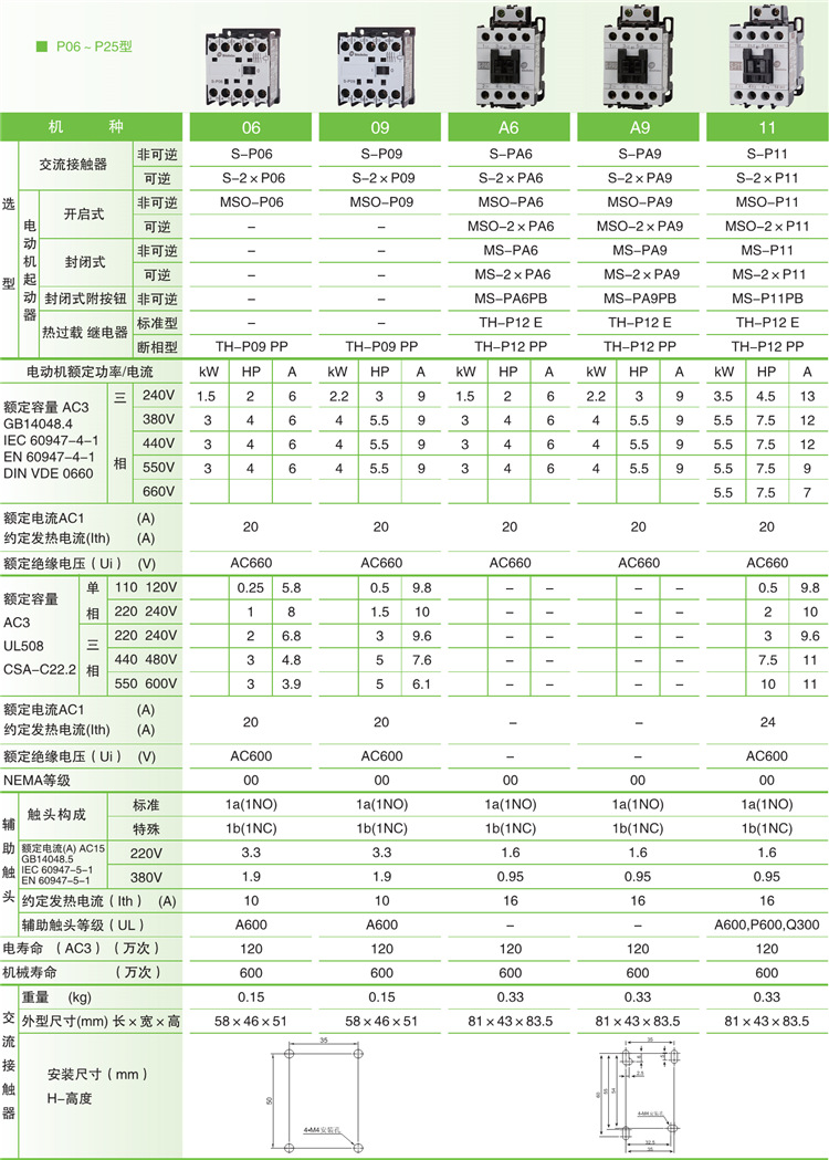 士林电机 s-p40t 交流接触器 ac220v 380v 2a2b 原装正品 现货