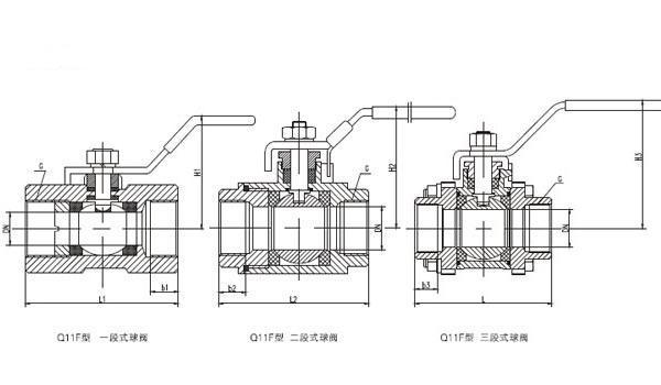 【上海奇高阀门】优质批发/采购q11f 一段式/二段式内