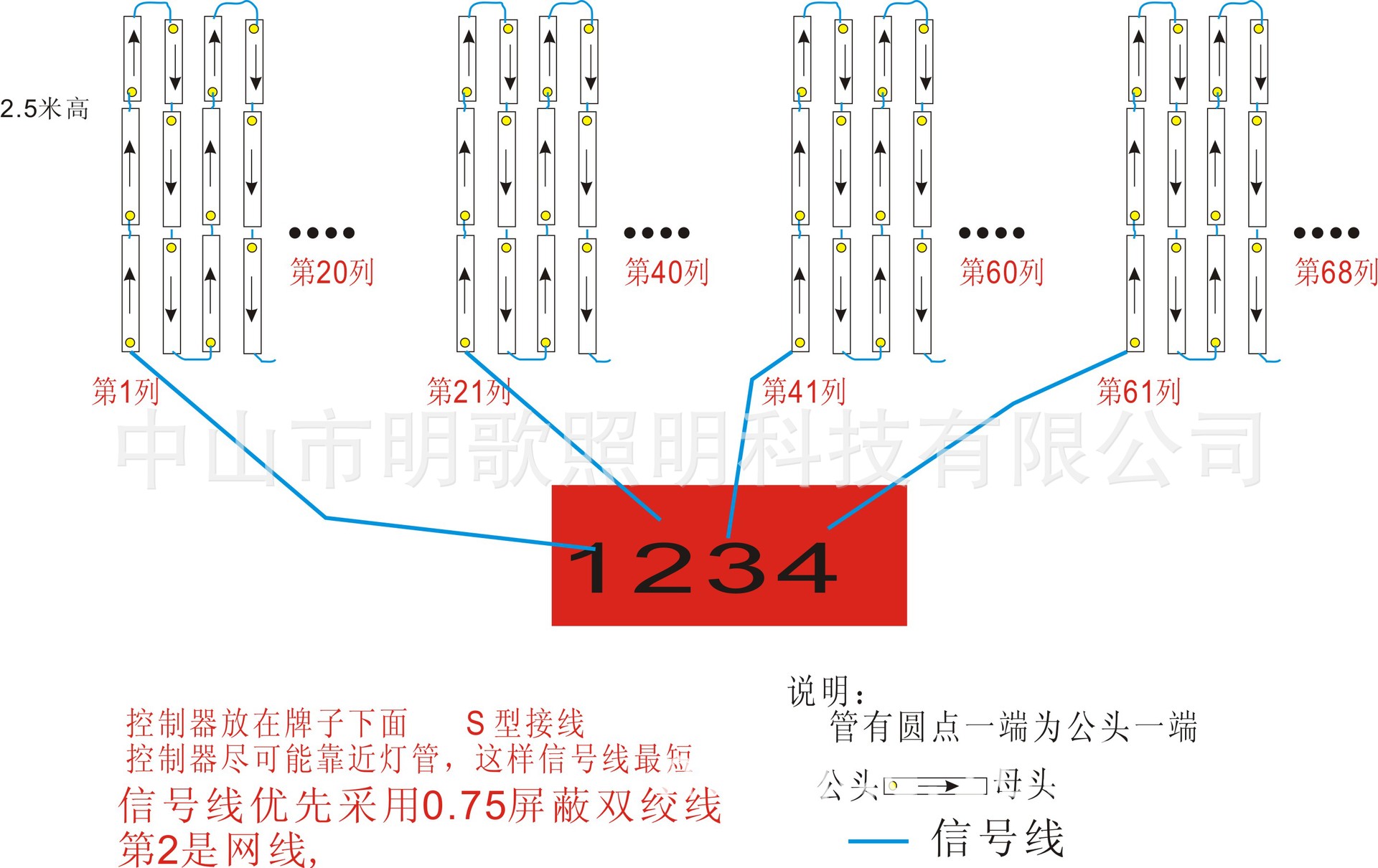 外控数码管接线图