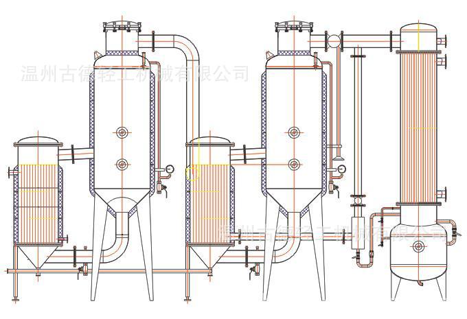 供应外循环蒸发器,多效外循环浓缩器,双效外循环蒸发浓缩器