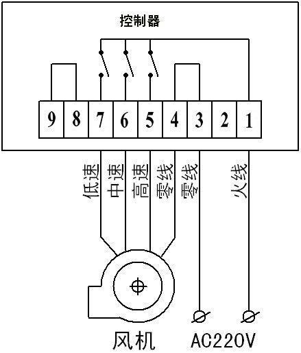 三速风机接线图-
