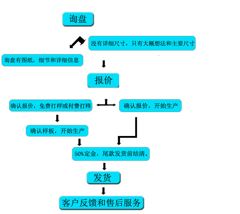 QQ图片20150727171140