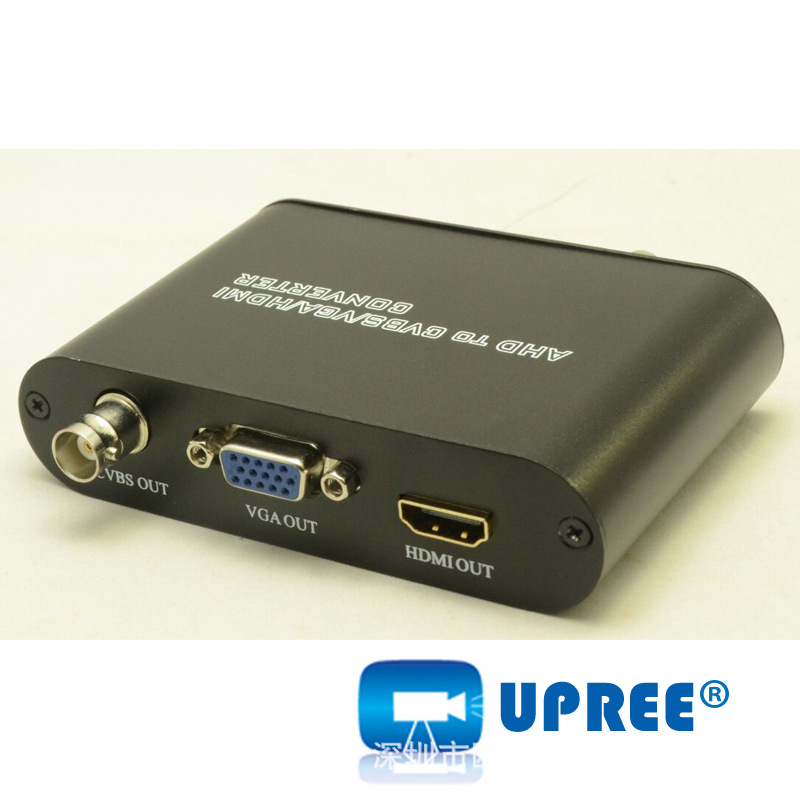 OPR-CH164 AHDתHDMI-VGA-CVBS-1