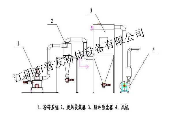 2273786466_116907060.jpg (586×415)