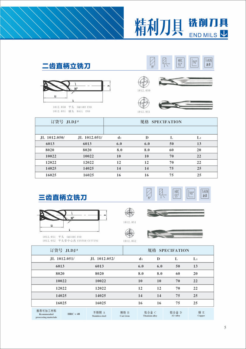 二齿直柄立铣刀