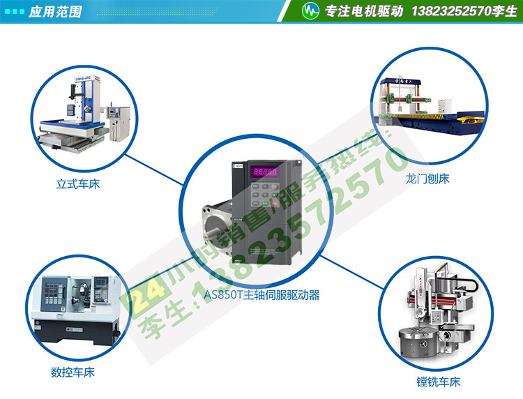 科沃AS850Z主轴伺服驱动器应用范围