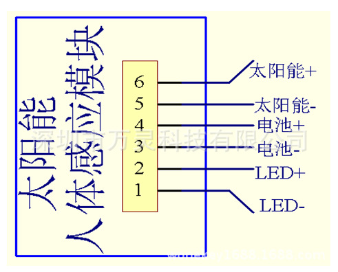 深圳人体感应太阳能恒流输出模块