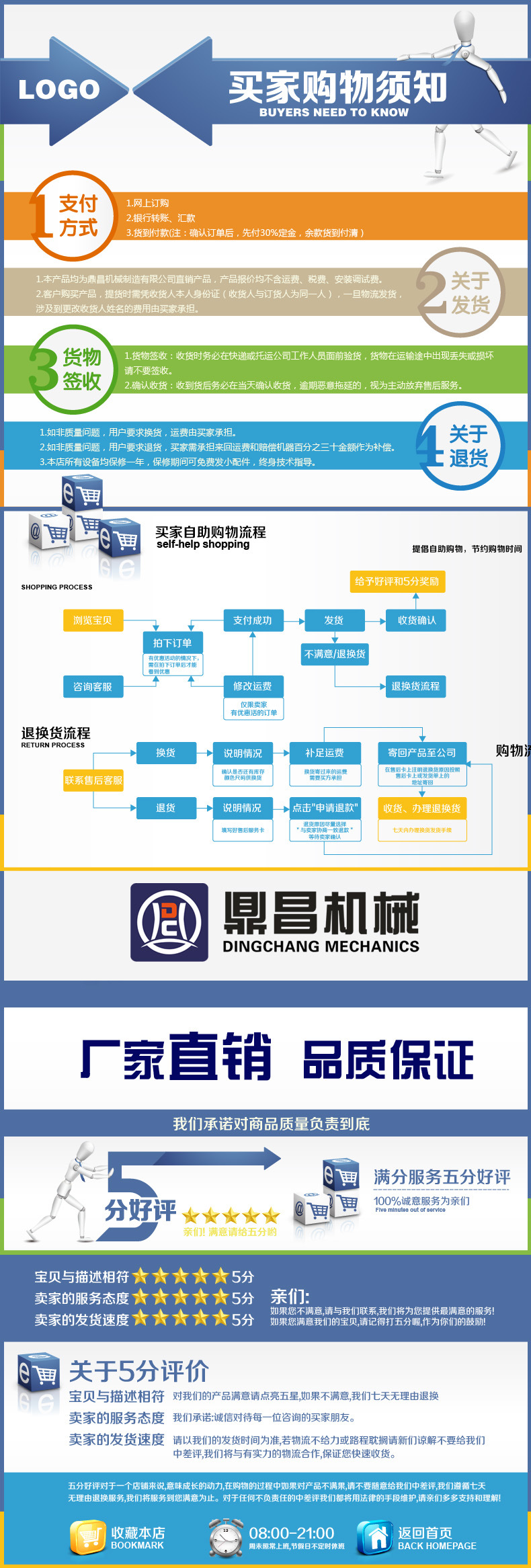 买家须知