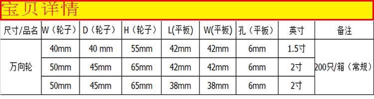 宝贝介绍