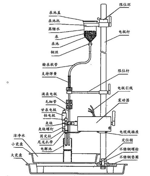 滴汞电极装配图