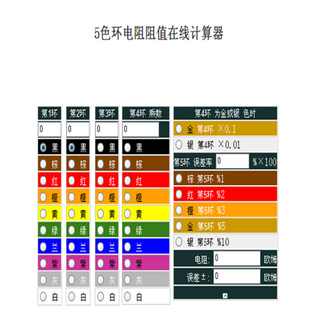 5色环电阻阻值在线计算器