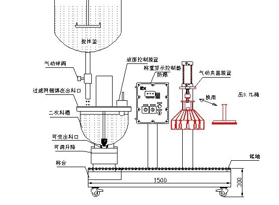 中機原理圖